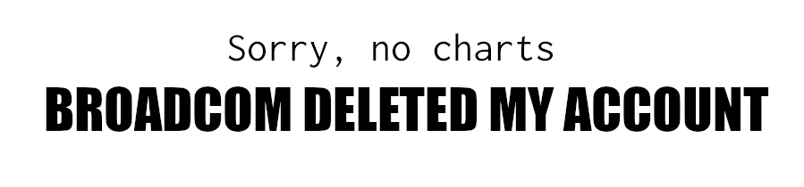 "broadcom deleted my account"